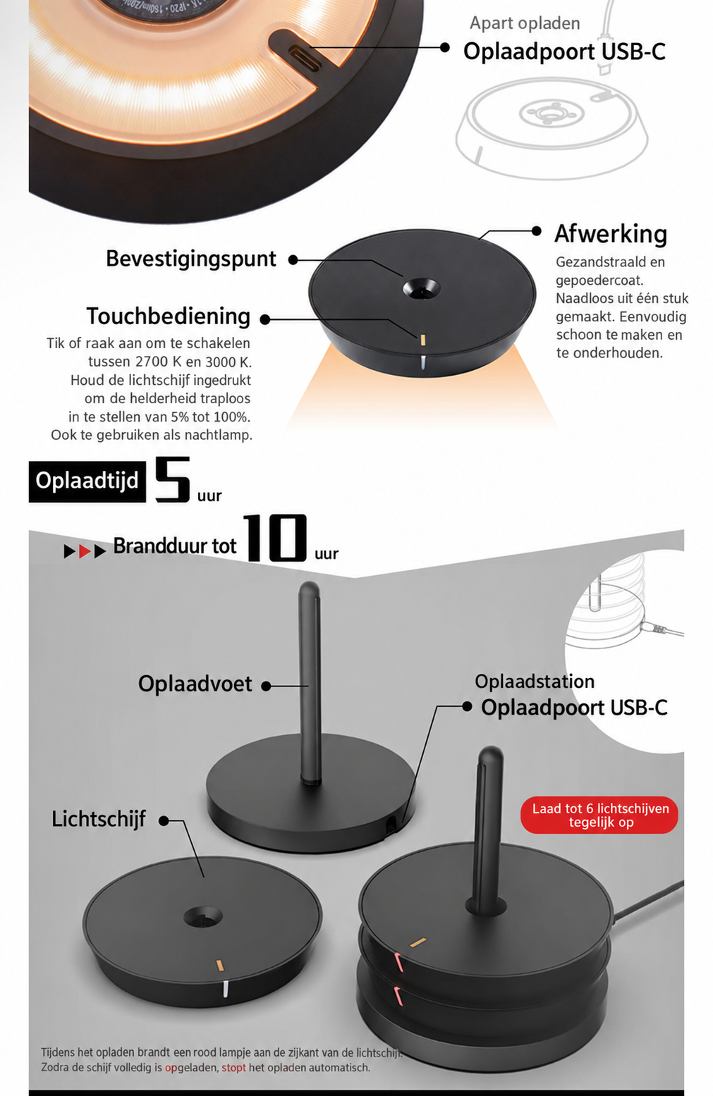 Ubiqua - Torus meervoudig laadstation